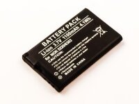ET-MBXNOK-BA0017 | MicroBattery CoreParts - Batterie -...