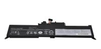 ET-MBXLE-BA0211 | CoreParts Laptop Battery for Lenovo -...