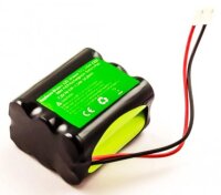 MicroBattery CoreParts - Batterie - NiMH