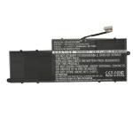 ET-MBXAC-BA0036 | CoreParts MBXAC-BA0036 - Akku - Acer - Aspire V5 122P - Aspire V5-122P | MBXAC-BA0036 | Zubehör