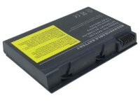ET-MBOBT.T3506.001 | MicroBattery CoreParts - Acer...