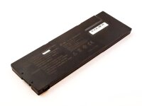 ET-MBI2310 | MicroBattery Laptop Battery for Sony -...