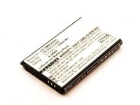 ET-MSPP2530 | MicroBattery CoreParts - Batterie - 1200...