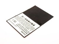 ET-MSPP2698 | CoreParts Battery for iPad - Batterie -...
