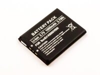 ET-MSPP0156 | MicroSpareparts Battery for Sony Mobile -...