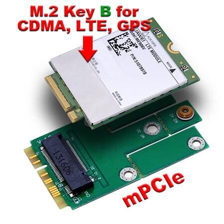 ET-MSNX1031B | USB M.2 Key E to mini PCIe | MSNX1031B | Andere