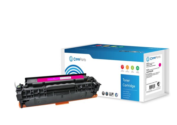 ET-QI-HP1024M | Toner Magenta CE413A | QI-HP1024M | Toner