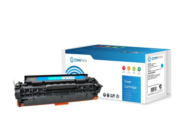 ET-QI-HP1025ZC | Toner Cyan CF411X | QI-HP1025ZC | Toner