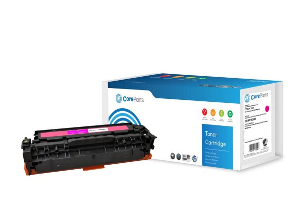 ET-QI-HP1026M | Toner Magenta CF383A | QI-HP1026M | Toner