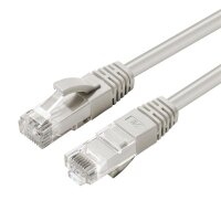 ET-UTP605 | MicroConnect CAT6 UTP 5m LSZH | UTP605 |...