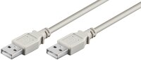 ET-USBAA05 | MicroConnect USB 2.0 A-A 0.5m M-M - 0,5 m -...