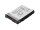ET-W126162490 | 3.84TB SATA RI SFF SC DS SSD | P04570-B21-RFB | Solid State Drives