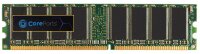 ET-MMG2071/1024 | CoreParts 1GB Memory Module | 400MHz...