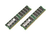 ET-MMG2133/2G | CoreParts 2GB Memory Module | 400MHz DDR...