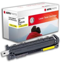 ET-APTHPCF412AE | AgfaPhoto Toner Yellow 410A | Pages...
