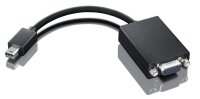 ET-0A36536 | Lenovo Mini DisplayPort cable | **New...