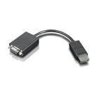 ET-FRU57Y4141 | DisplayPort f/ VGA Monitor Cab | FRU57Y4141 | DisplayPort Adapter | GRATISVERSAND :-) Versandkostenfrei bestellen in Österreich