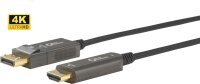 ET-DP-HDMI-2000V1.4OP | MicroConnect Premium Optic DP -...