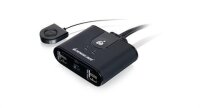 ET-GUS402 | IOGEAR 2x4 USB 2.0 peripheral | sharing...