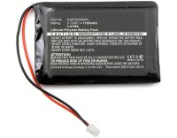 ET-MBXBPH-BA003 | CoreParts Battery for BabyPhone |...