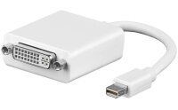 ET-MDPDVI | MicroConnect Mini Displayport v1.2 DVI M-F |...