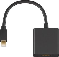 ET-MDPHDMIB | MicroConnect Mini Displayport-HDMI 1.2, M-F...