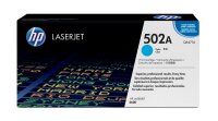 ET-Q6471A | HP Toner Cyan CLJ 3600 | Pages 4.000 |...