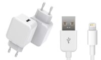 ET-W126359764 | USB Charger for iPhone & iPad |...