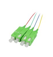 L-S215599V1 | Synergy 21 LWL-Pigtail-SC APC 9/125u...