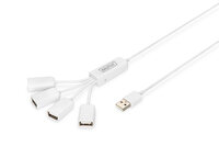 DIGITUS Slim Spider USB-Hub 4-Ports, 4 x USB A/F    DA-70216