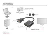 A-DA-70473 | DIGITUS VGA - HDMI Konverter | Herst. Nr. DA-70473 | Kabel / Adapter | EAN: 4016032444213 |Gratisversand | Versandkostenfrei in Österrreich