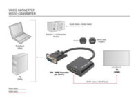 Y-DA-70473 | DIGITUS VGA - HDMI Konverter | Herst. Nr....