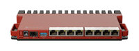 MikroTik L009UiGS-RM - 2.5 Gigabit Ethernet - Gigabit...